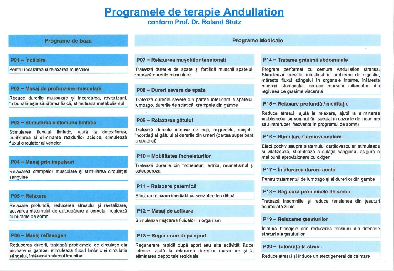 Terapia Andullation Craiova self equilibrium sanatate recuperare vindecare frumusete tinerete