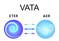 vata dosha